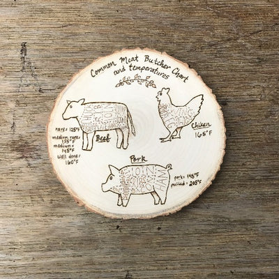Cow, Chicken, and Pig Kitchen Sign.  Has the meat butcher cuts and meat temperatures beside of the animal it corresponds to.  Useful kitchen sign if you can't remember what temperature the meat needs to reach for safe consumption.  Farmhouse style kitchen sign.